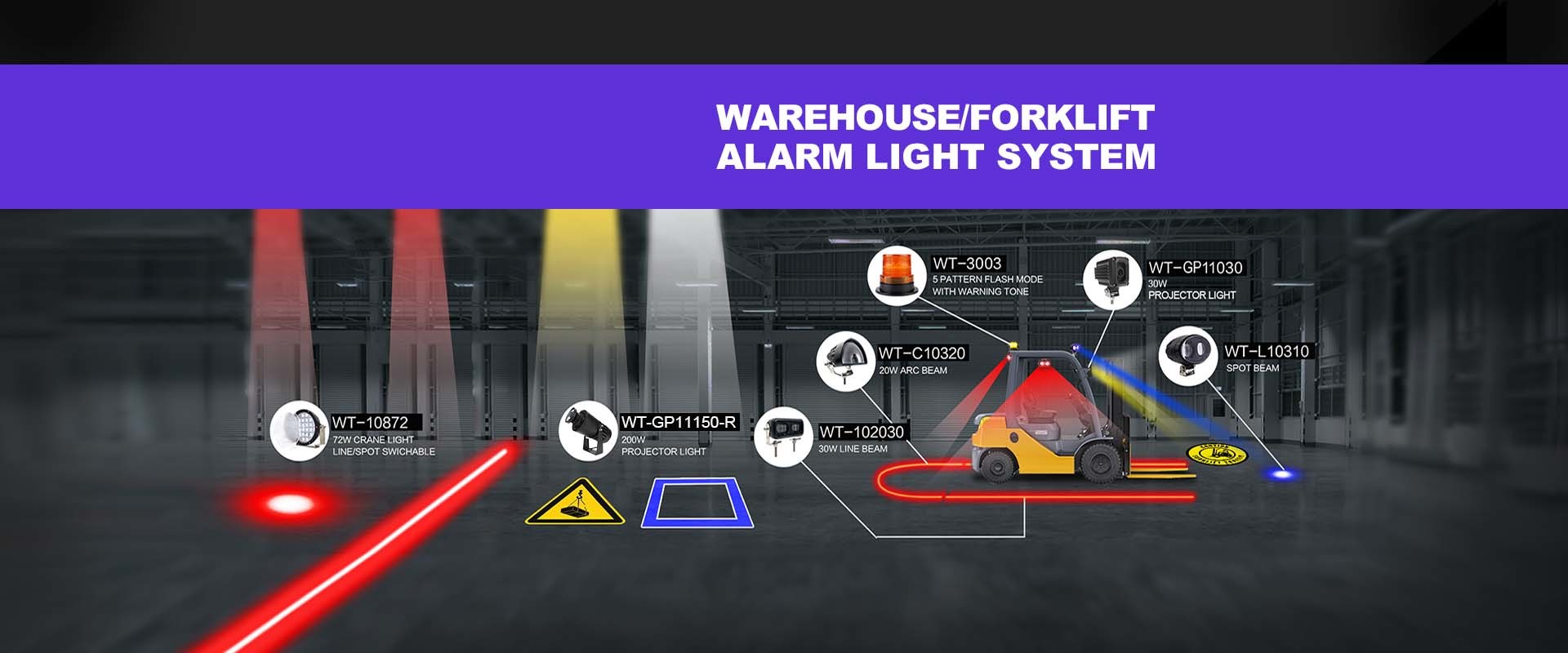 Qualität Forklift-Rotlicht usine